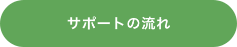 サポートの流れボタン