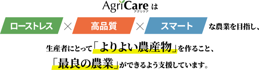 ローストレス×高品質×スマートな農業