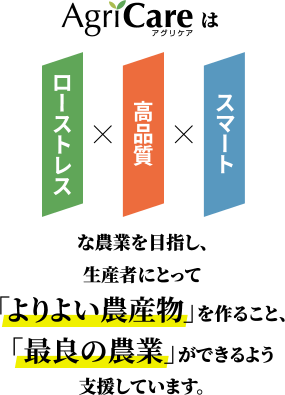 ローストレス×高品質×スマートな農業